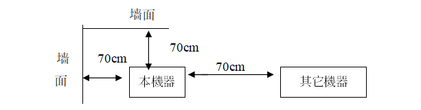 冷熱沖擊試驗(yàn)箱