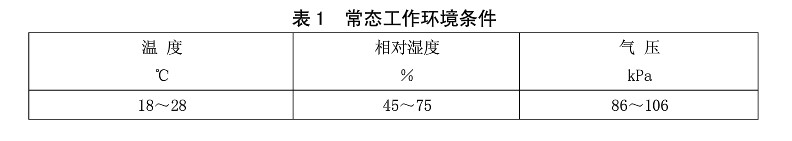 表1 常態(tài)下工作環(huán)境條件