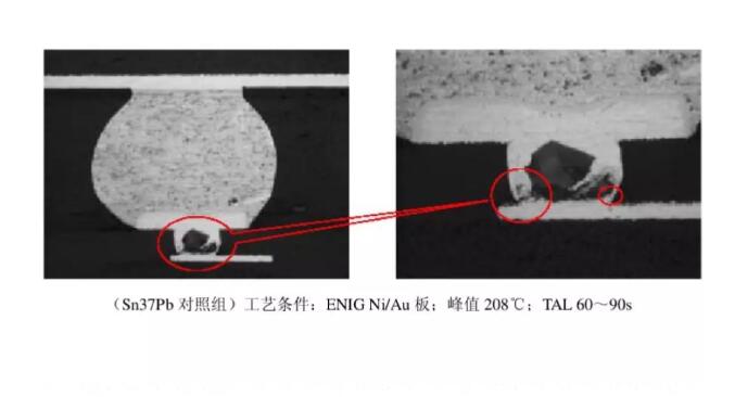 圖8 0.8mm SCSP封裝所產(chǎn)生的過孔缺陷