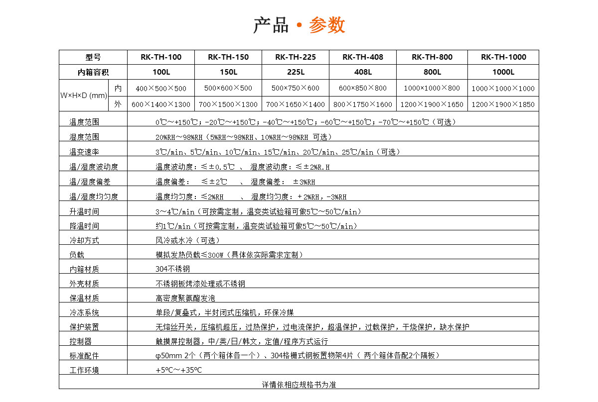 高低溫交變濕熱試驗(yàn)箱（RK-TH-225L）瑞凱