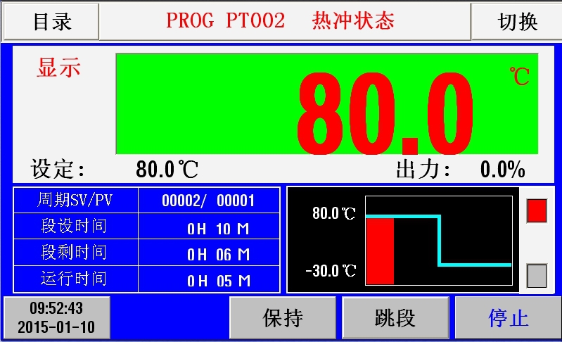 觸摸屏控制器