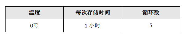 筆記本電腦高低溫試驗(yàn)