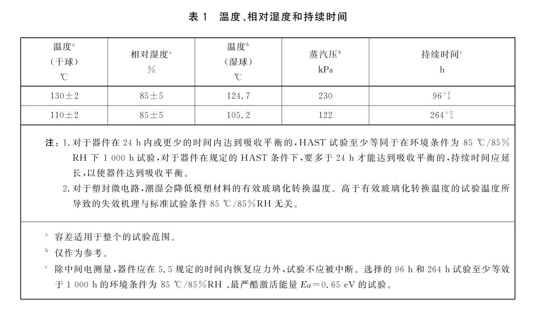 溫度、相對(duì)溫度和持續(xù)時(shí)間