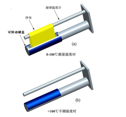 快速溫變?cè)囼?yàn)箱