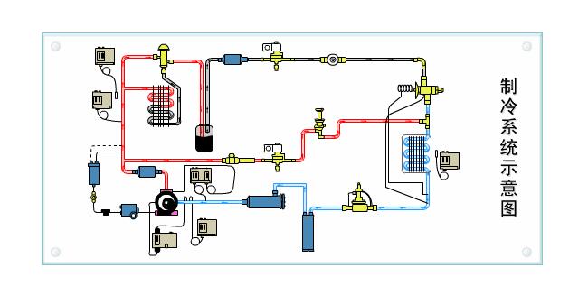 高低溫濕熱試驗箱制冷系統(tǒng)